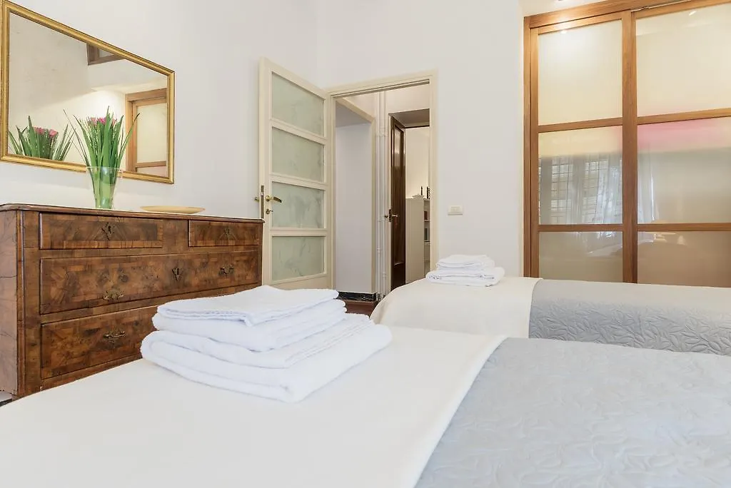 kontakty Via Di Villa Massimo
